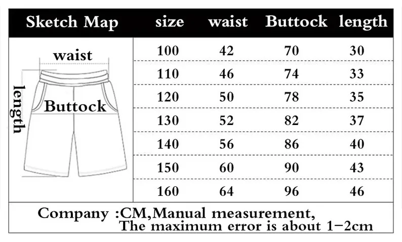 Letnie Nowe Manga Jujutsu Kais – Swim Trunk Shorts recenzja i cena